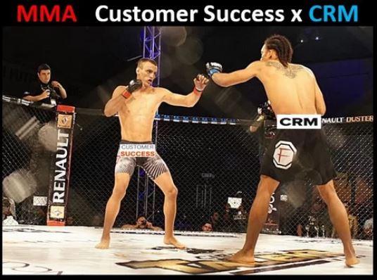 MMA entre Customer Success e CRM